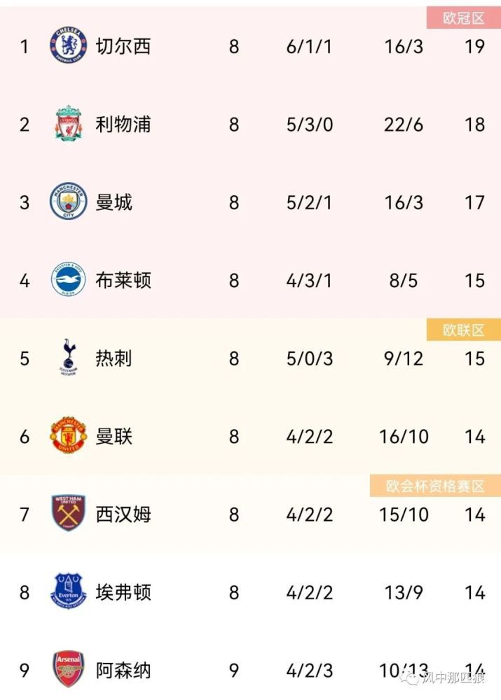 思思色免费视频